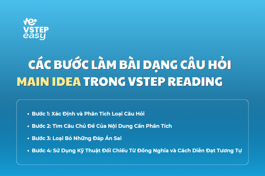 Các bước làm bài dạng câu hỏi Main Idea trong VSTEP Reading