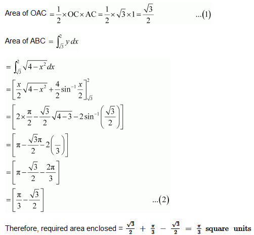 NCERT Solutions class 12 Maths Applications of Integrals/image092.png