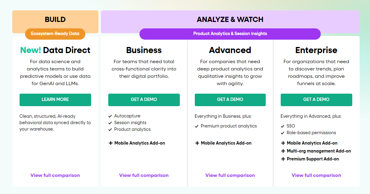 Fullstory pricing