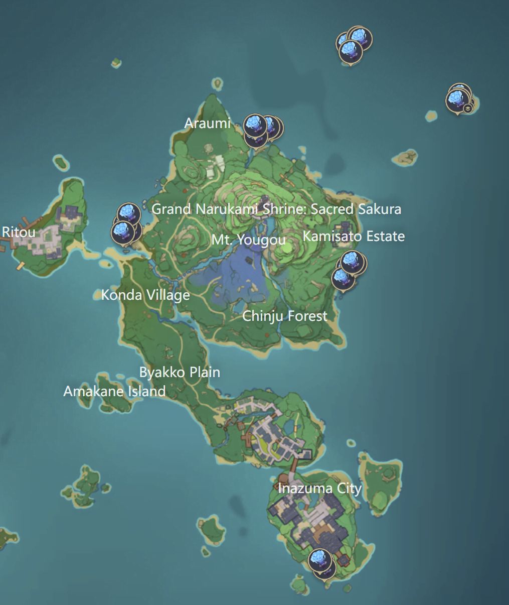Narukami Island