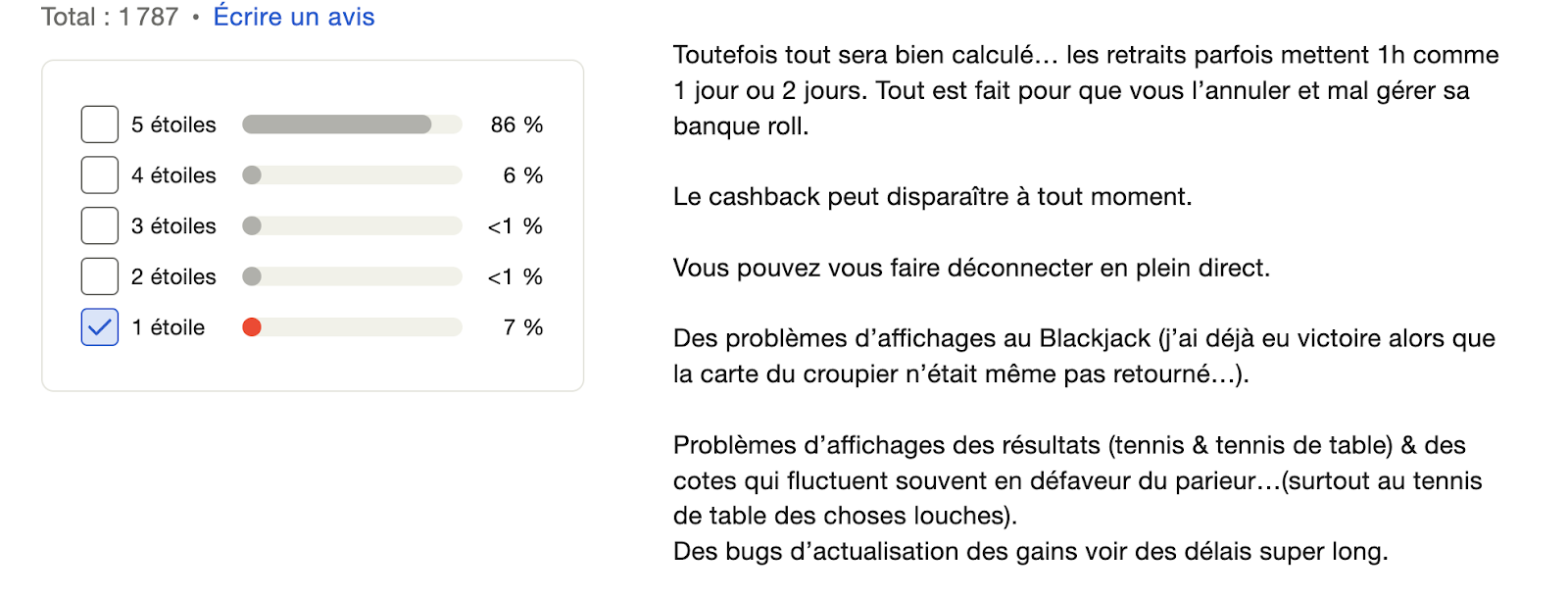 Avis Betify casino en ligne