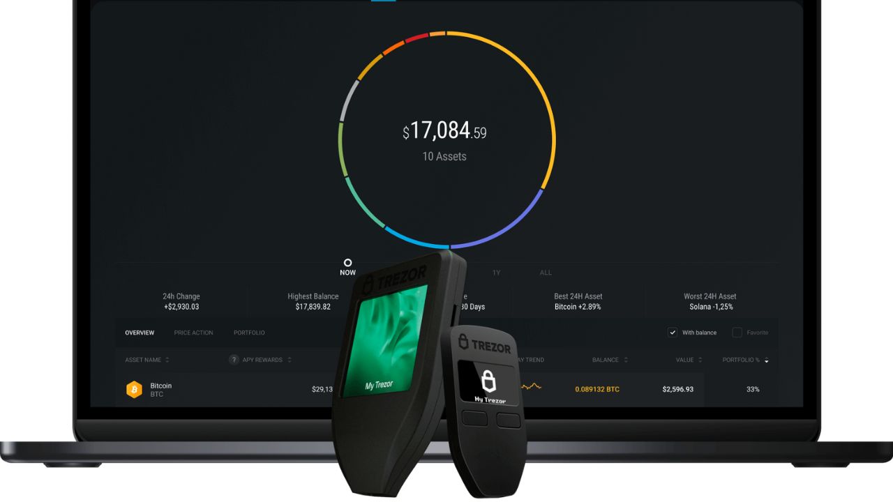 کیف پول ارز دیجیتال اکسودوس