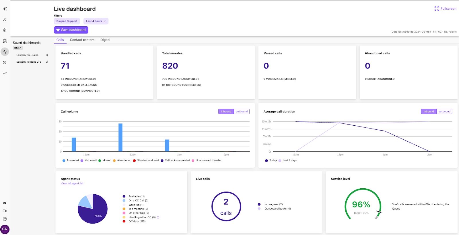 sales enablement tools