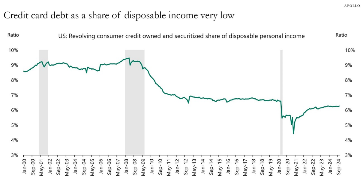 A graph showing a loss of the company's credit

Description automatically generated with medium confidence