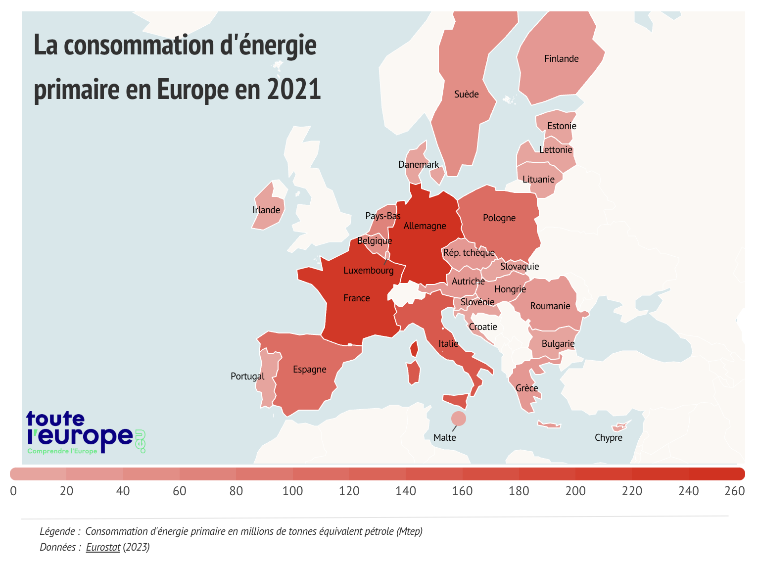 Carte de l'Europe de la consommation d'énergie primaire en millions de tonnes équivalent pétrole (Mtep)