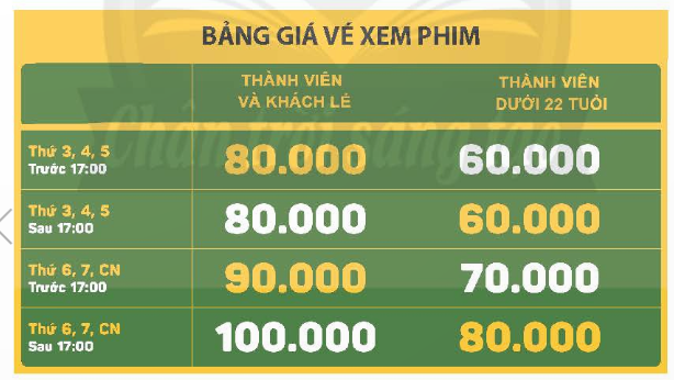 BÀI 5: GIÁ CẢ THỊ TRƯỜNG VÀ CHỨC NĂNG GIÁ CẢ THỊ TRƯỜNG