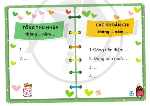 CHỦ ĐỀ 7. MÁI ẤM GIA ĐÌNH TUẦN 28