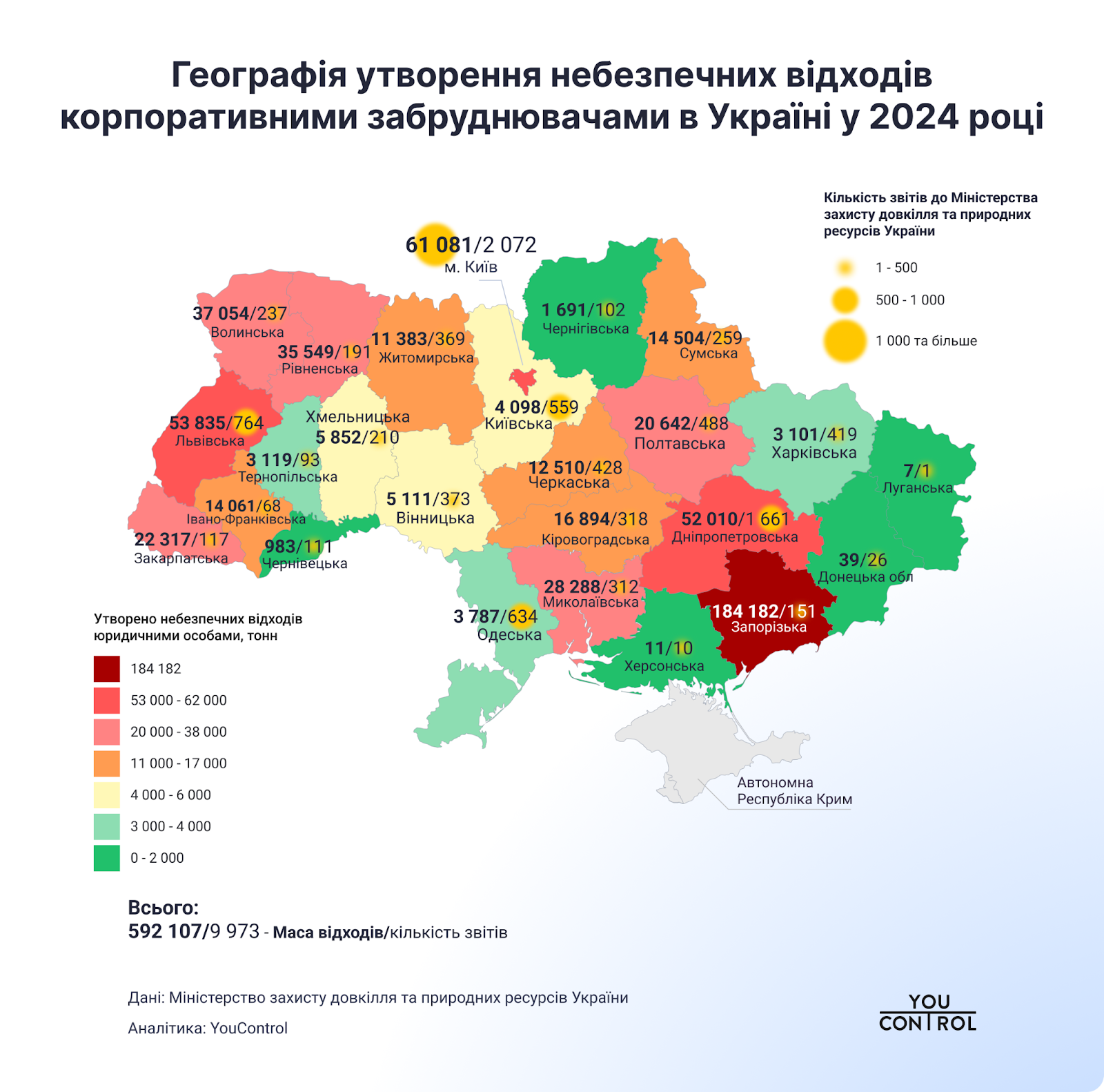 Львівщина увійшла до п'ятірки найбільш навантажених відходами областей — дослідження - 2