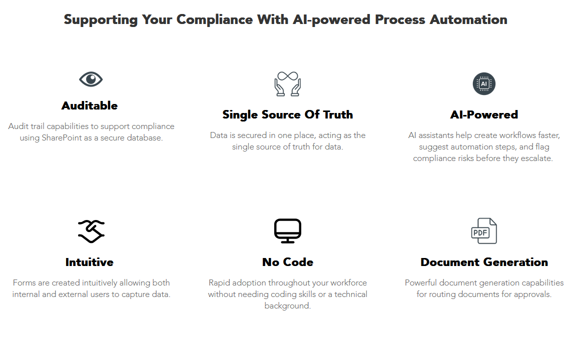 Image Shown: Screenshot of FlowForma’s compliance module