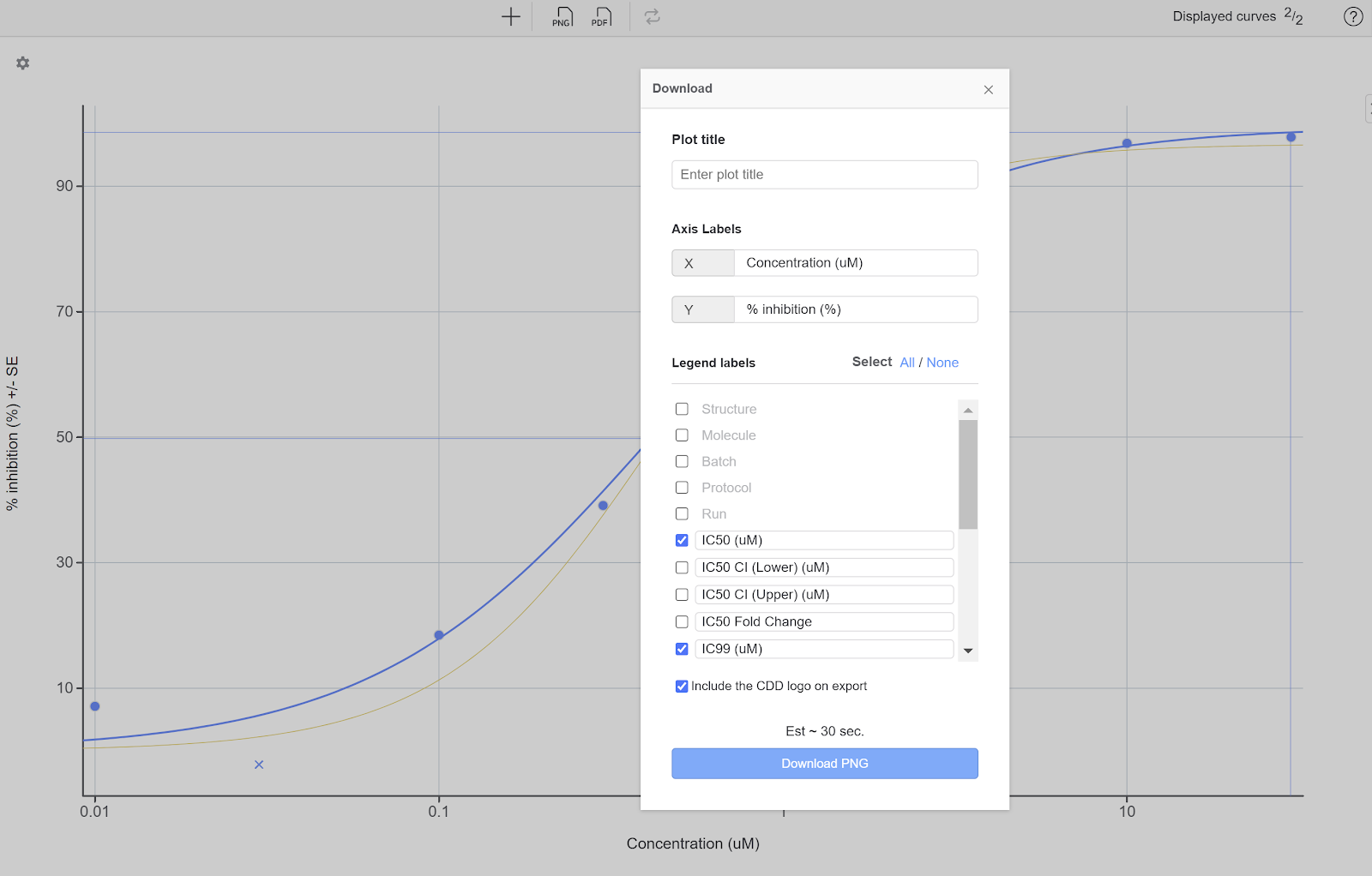 Customizing Exported Plots