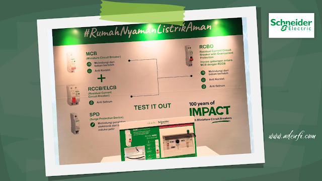 Rumah Nyaman Listrik Aman Schneider