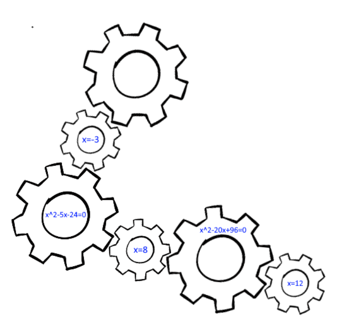 A group of gears with numbers and symbols Description automatically generated