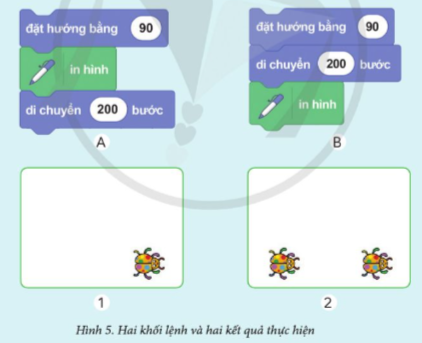 BÀI 5. CẤU TRÚC TUẦN TỰ