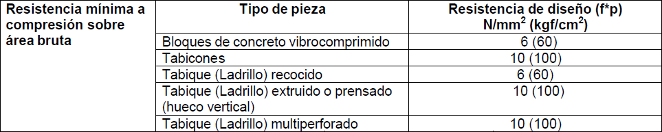AD_4nXdJ5IEo-39sZFx2W0ySbXSuYjjJ0OJGxoqAFvGt42ackHj2Cz2Ln2LsZvDi6jMUjeAqYfQQvKYt_aEK0tX20AHsLyv1thAH38qKFBUMZYE4xkBXnYY1AxHAA2FU68XAzNdt63jQ?key=Vki0d2Lb99_hWUFXFMuEJCCk