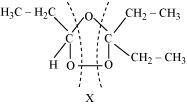 Class 11  Chemistry