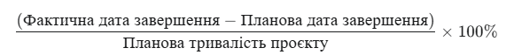 показник успішності проекту