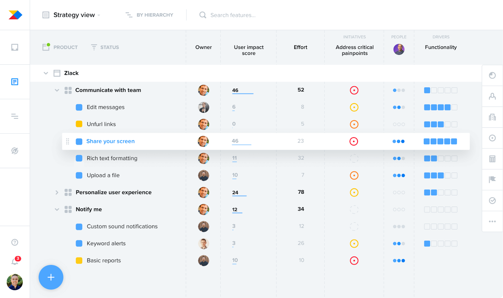 Productboard dashboard