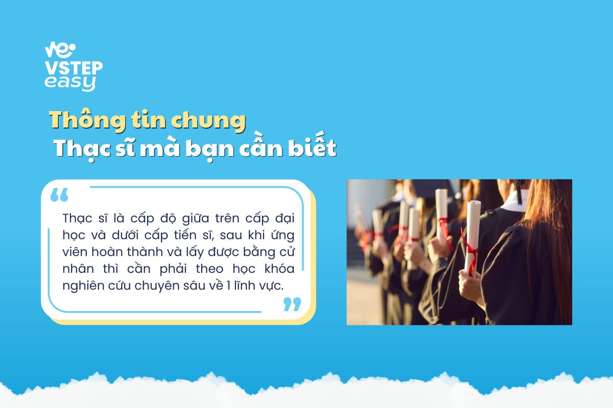 Thạc sĩ là gì?