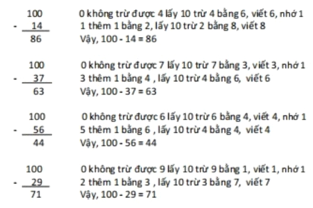 BÀI 35. LUYỆN TẬP ( TIẾP THEO)