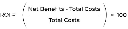 Calculating ROI