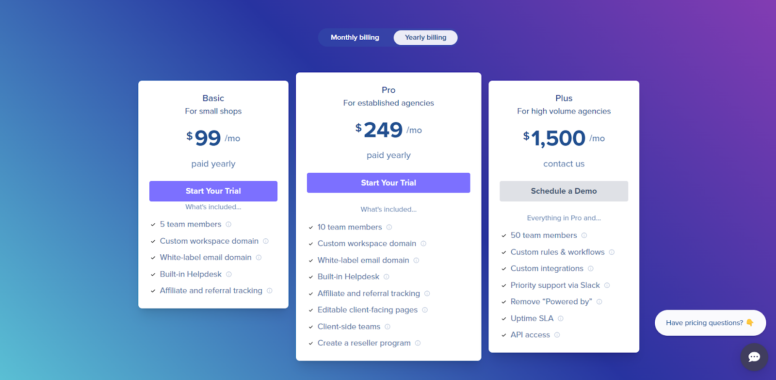 SPP Pricing