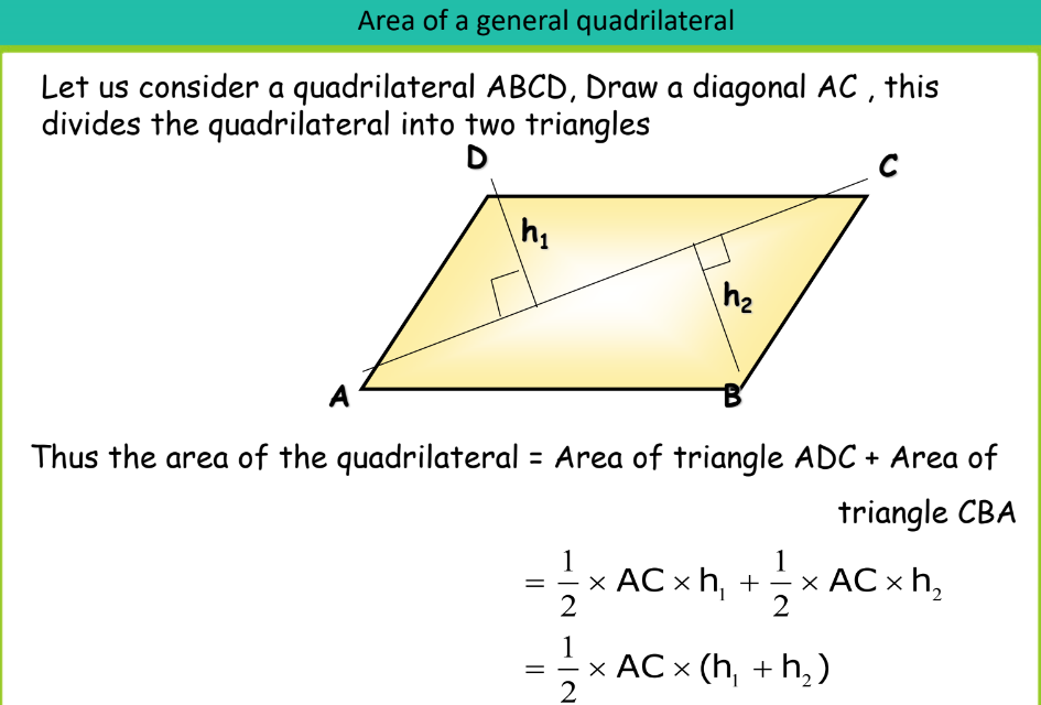 A visual representation of area of general quadrilateral, a special shape from class 8 chapter 11 - Mensuration