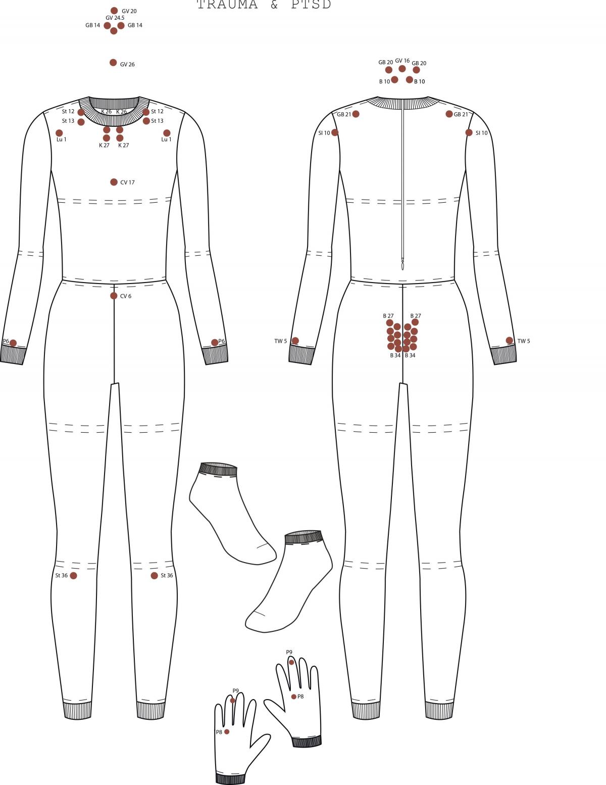 A photo of the schematics of Laura Deschl's healing garment.