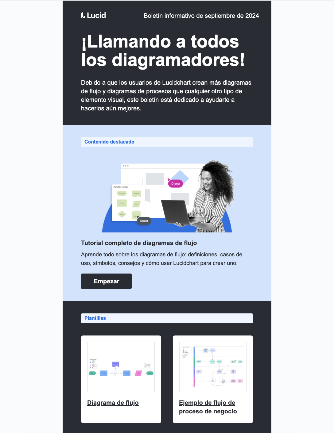 Ejemplo de éxito de la automatización del marketing: Newsletter de Lucidchart