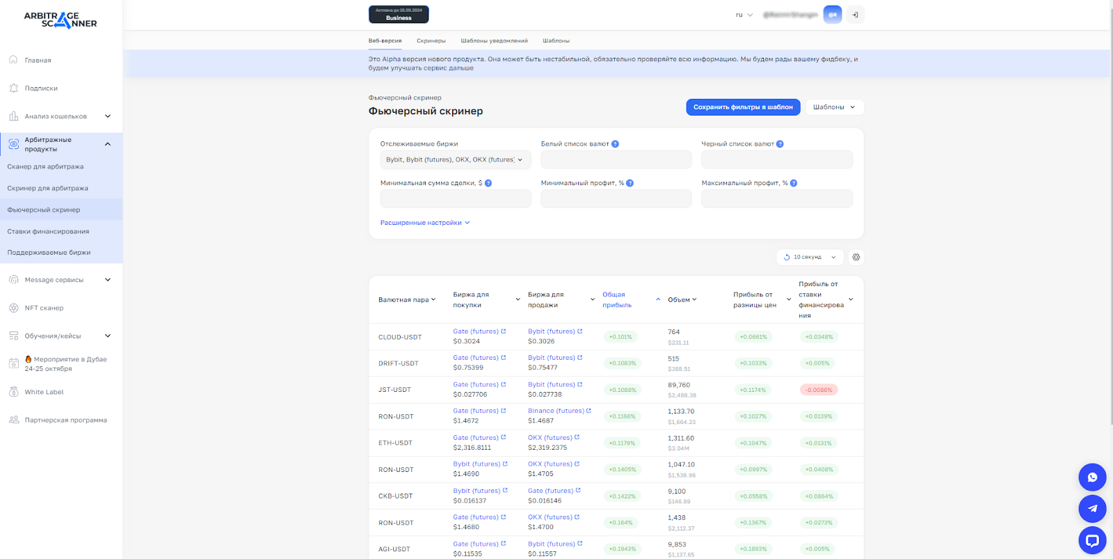 The Art of Cryptocurrency Arbitrage: Strategies and Tips