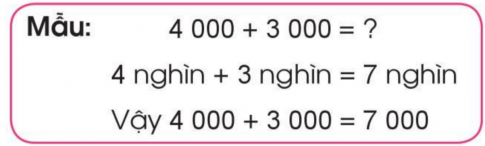 BÀI 20. PHÉP CỘNG TRONG PHẠM VI 100 000