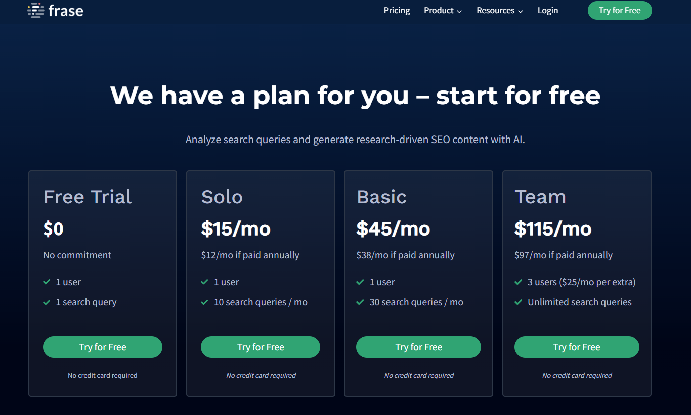 Frase Pricing