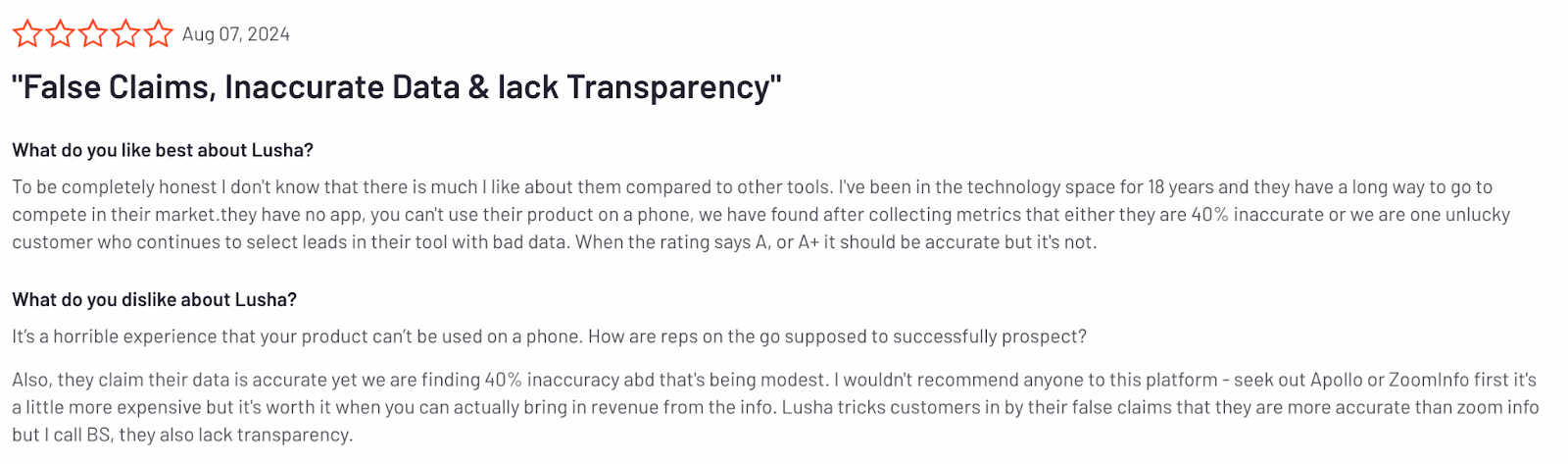 User reviews on Lusha's inadequate data