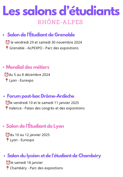 Salons de l'Orientation en Rhône-Alpes