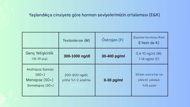metin, ekran görüntüsü, yazı tipi, sayı, numara içeren bir resim

Yapay zeka tarafından oluşturulan içerik yanlış olabilir.