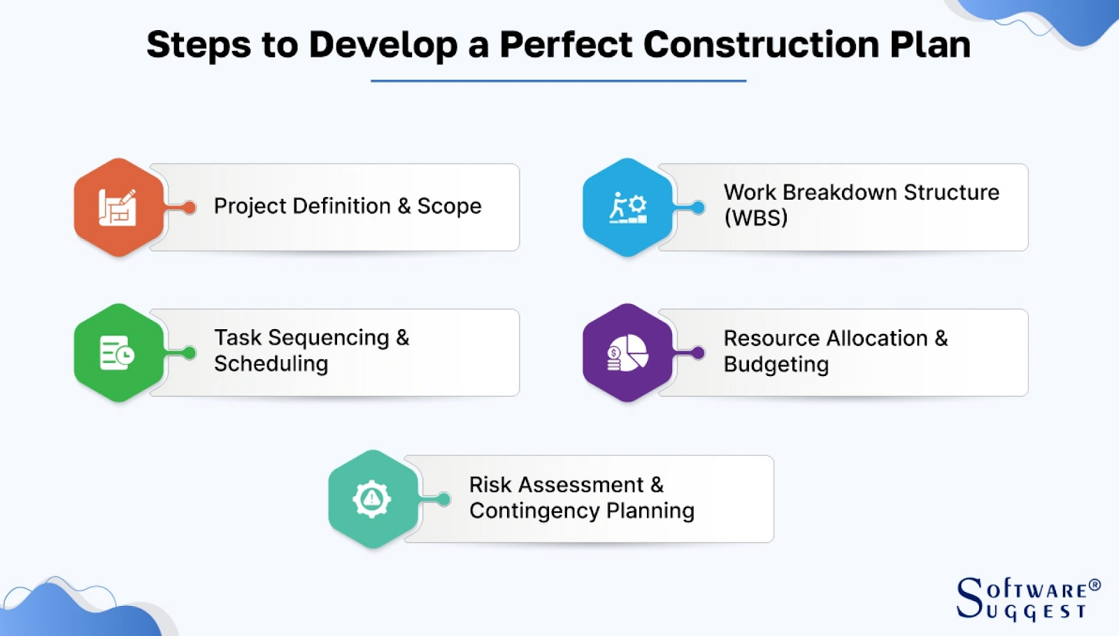 Construction Project Management