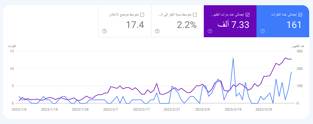 صورة تحتوي على نص, خط, الخط, تخطيط

تم إنشاء الوصف تلقائياً