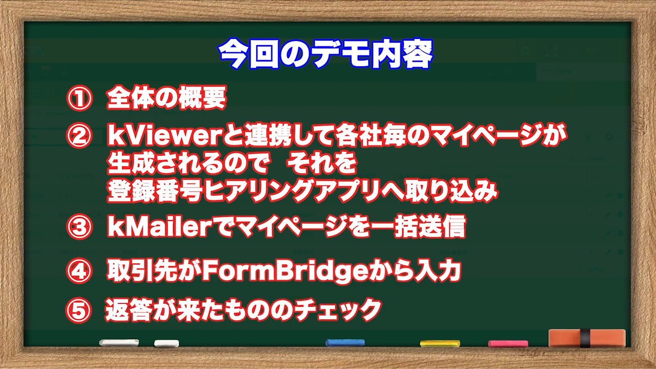 kintoneを使ったインボイス登録番号収集システムの仕組み