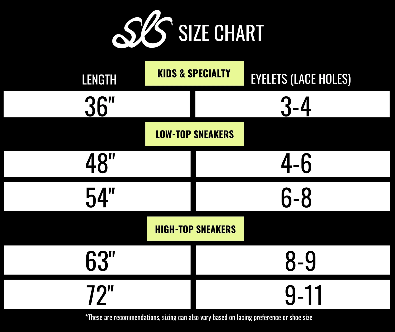 Lace Size Guide