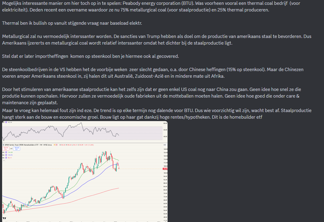 BTU peabody Energy