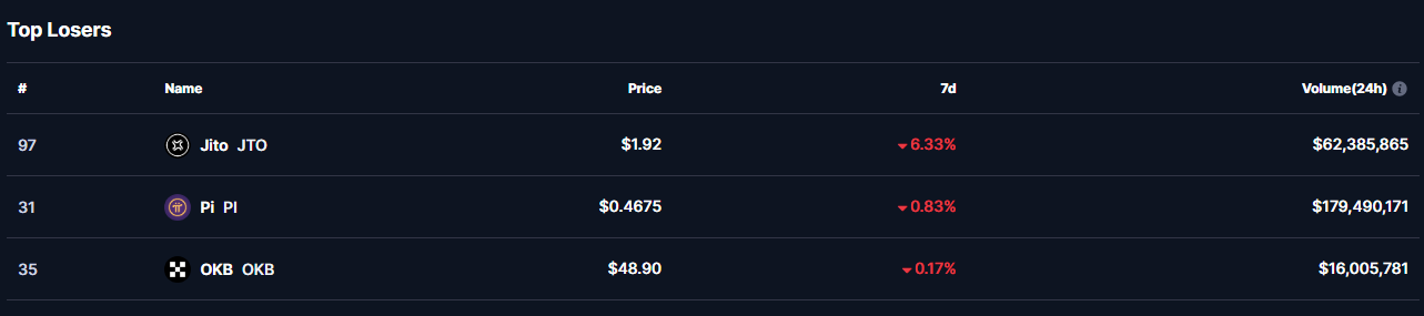hodl-post-image