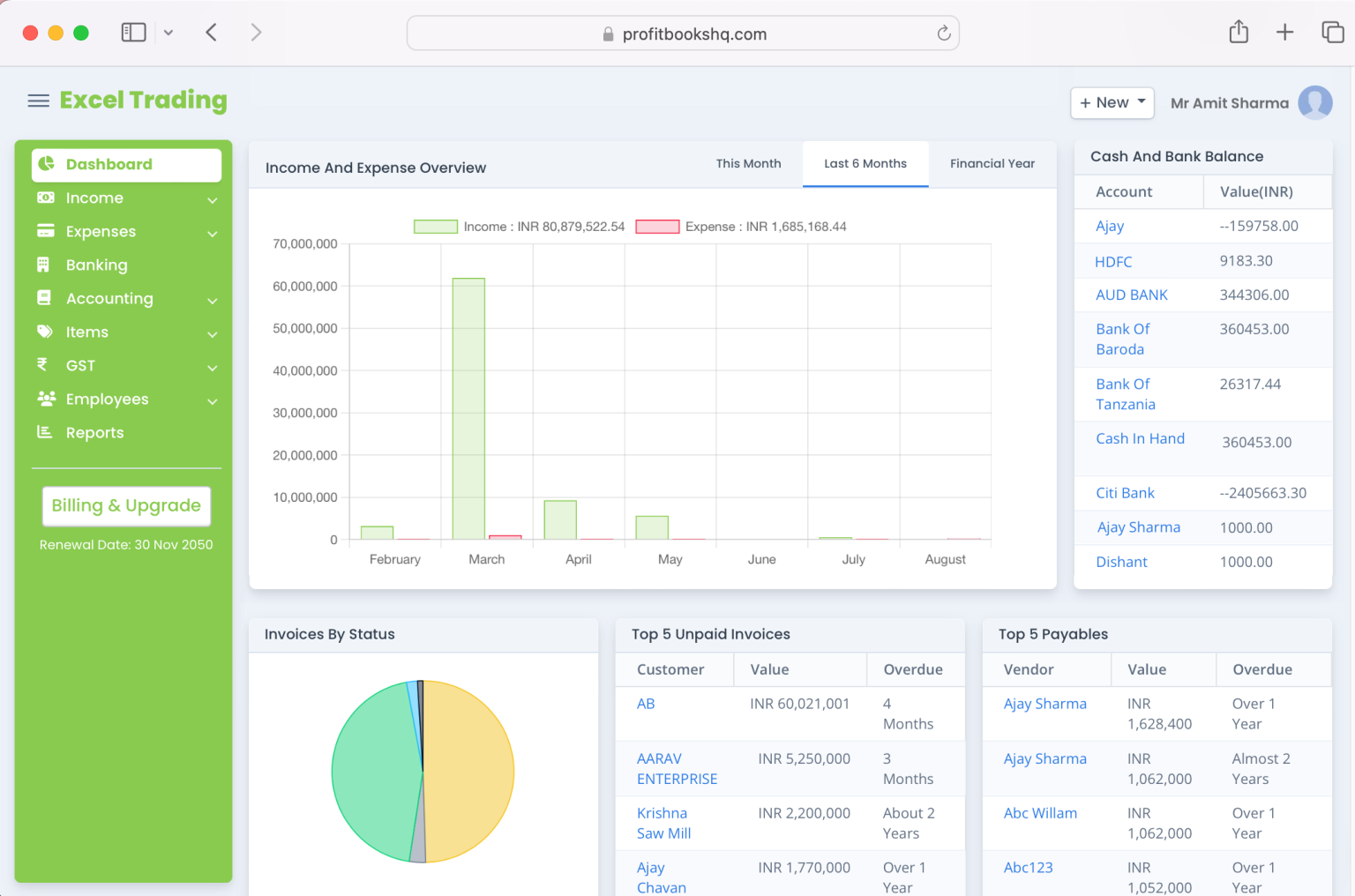 ProfitBooks