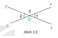 BÀI 8. GÓC Ở VỊ TRÍ ĐẶC BIỆT, TIA PHÂN GIÁC CỦA MỘT GÓC1. GÓC Ở VỊ TRÍ ĐẶC BIỆTBài 1: Quan sát hình vẽ bên. Em hãy nhận xét về mối quan hệ về đỉnh, về cạnh của hai góc được đánh dấu.Đáp án chuẩn: - Đỉnh của hai góc: chung đỉnh- Cạnh: Hai góc chung một cạnh, còn hai cạnh còn lại là hai tia đối nhau.Bài 2: Cho ba tia Ox, Oy, Oz như Hình 3.1, trong đó Ox và Oy là hai tia đối nhau.a) Em hãy nhận xét về quan hệ về đỉnh, về cạnh của hai góc xOz và zOy.b) Đo rồi tính tổng số đo góc hai góc xOz và zOy.Đáp án chuẩn: a) Hai góc chung đỉnh.Hai góc chung cạnh Oz. Hai tia Ox và Oy là hai tia đối.b) xOz=135oyOz=45oBài 3: Hai góc được đánh dấu trong hình nào dưới đây là hai góc kề bù?Đáp án chuẩn: a) Hai góc kề bù.c) Hai góc kề bù.Bài 4: Viết tên hai góc kề bù trong Hình 3.4 và tính số đo góc mOtĐáp án chuẩn: Hai góc kề bù là: góc mOt và tOn.mOt =120oBài 5: Quan sát hình ảnh hai góc được đánh dấu trong hình bên. Em hãy nhận xét quan hệ về đỉnh, về cạnh của hia góc được đánh dấu.Đáp án chuẩn: - Đỉnh: chung đỉnh.- Cạnh: mỗi cạnh của góc này là tia đối của một cạnh góc kia.Bài 6: Cho hai đường thẳng xx’ và yy’ cắt nhau tại O (H.3.5)a) Dự đoán xem hai góc xOy và x’Oy’ có bằng nhau không?b) Đo rồi so sánh số đo hai góc xOy và x’Oy’Đáp án chuẩn: xOy=x Oy'=31oBài 7: Hai góc được đánh dấu trong hình nào dưới đây là hai góc đối đỉnh?Đáp án chuẩn: Hai góc đối đỉnh là: N1và N2.Bài 8: Hai đường thẳng xx’ và yy’ cắt nhau tại O sao cho góc xOy vuông (H.3.8). Khi đó các góc yOx’, x’Oy’, xOy’ cũng đều là góc vuông. Vì sao?Đáp án chuẩn: Các góc yOx’, x’Oy’, xOy’ cũng đều là góc vuông.2. TIA PHÂN GIÁC CỦA MỘT GÓCBài 1: Cắt rời một góc xOy từ một tờ giấy rồi gấp sao cho hai cạnh của góc trùng nhau (H.3.9).Đáp án chuẩn: a) Tia Oz nằm giữa hai cạnh của góc xOy.b) xOz=zOy.Bài 2: Cho góc xAm có số đo bằng 65 và Am là tia phân giác của góc xAy (H.3.12). Tính số đo góc xAyĐáp án chuẩn: Am là tia phân giác của góc xAy xAy=130oBài 3: Quan sát hình vẽ bên.Quả cân ở đĩa cân bên trái nặng bao nhiêu kilogam để cân thăng bằng, tức là kim trên mặt đồng hồ của cân là tia phân giác của góc AOB?Đáp án chuẩn: Khối lượng của quả cân để cân thăng bằng là: 3 kg. BÀI TẬP CUỐI SGK