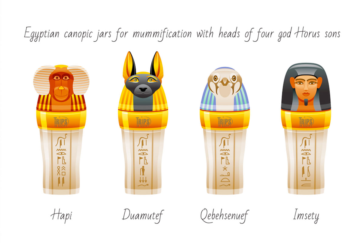 What Four Gods Were Associated with the Canopic Jars