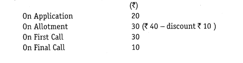 NCERT Solutions for Class 12 Accountancy Part II Chapter 1 Accounting for Share Capital Numerical Questions Q13