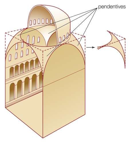 Artistic Decoration of Pendentives and Squinches - image 3