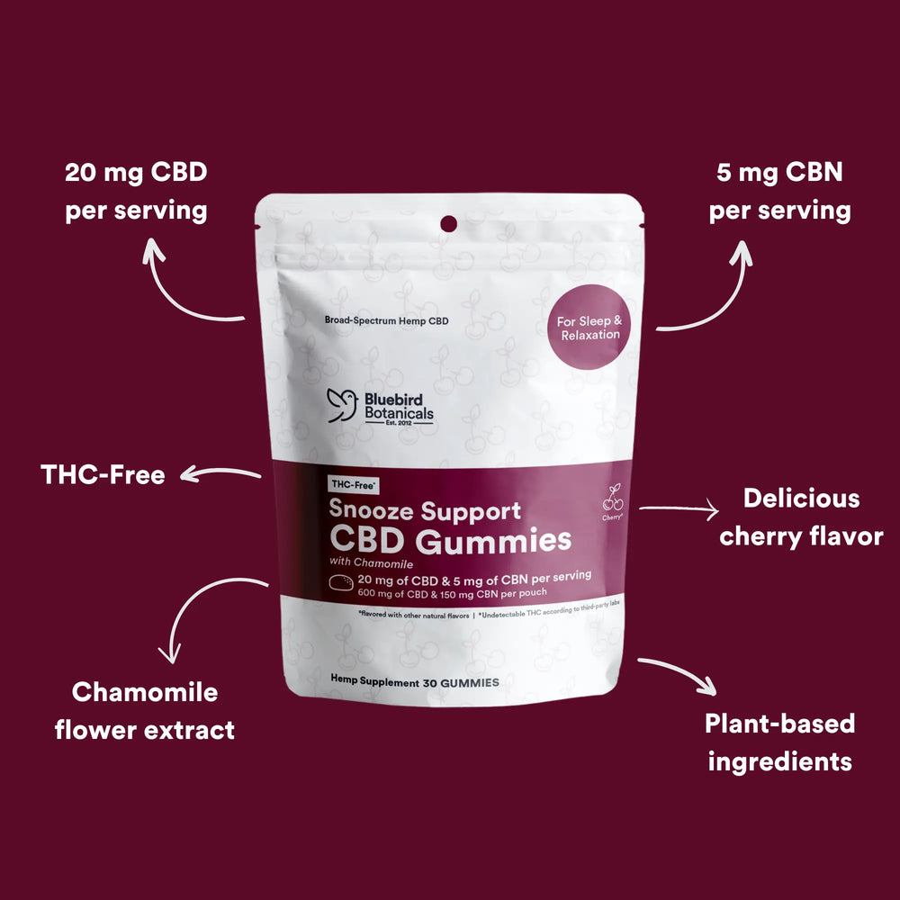 Best sleep gummies for adults with CBN, CBD, chamomile, and more
