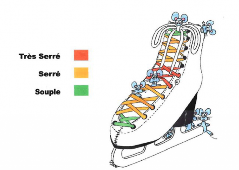 Une image contenant dessin, illustration, conception

Description générée automatiquement