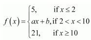 NCERT Solutions class 12 Continuity & Differentiability