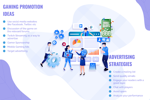 The Evolution & Impact of Gambling Marketing - Fikson.com