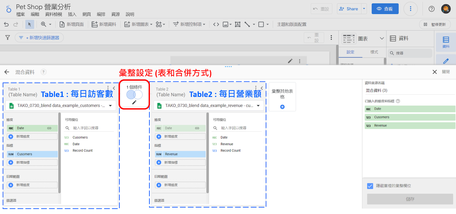 [Looker Studio] 混合資料 5-1：認識「混合資料 Blend data」與 COALESCE 函數